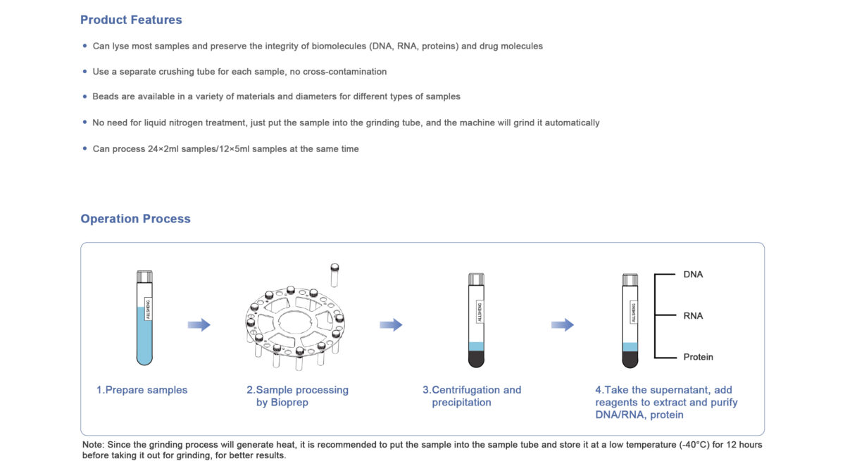 allsheng_Bioprep-24_4