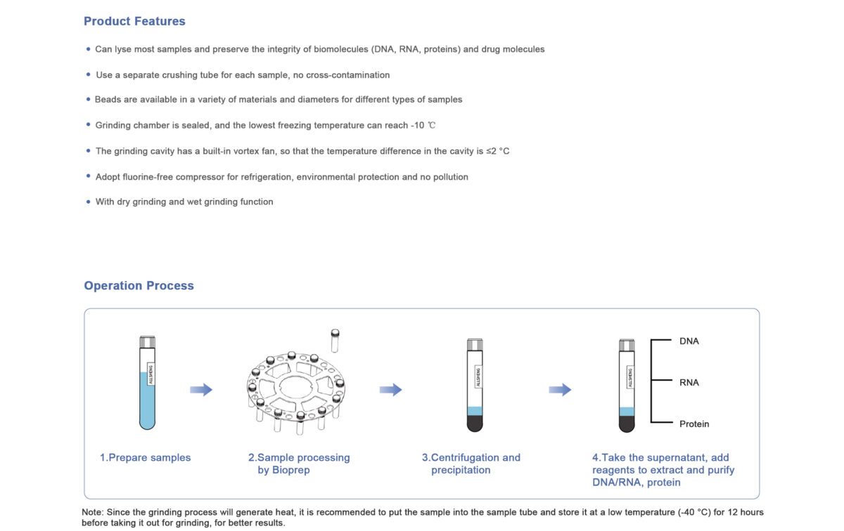 allsheng_Bioprep-24R_2