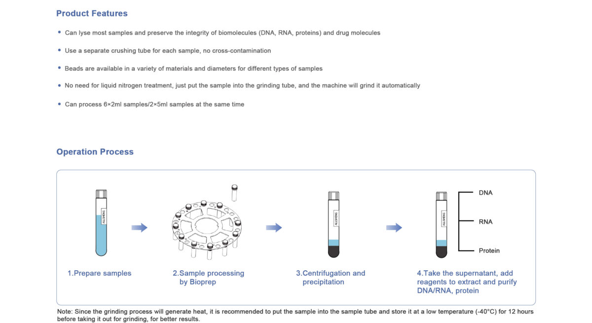allsheng_Bioprep-6_2