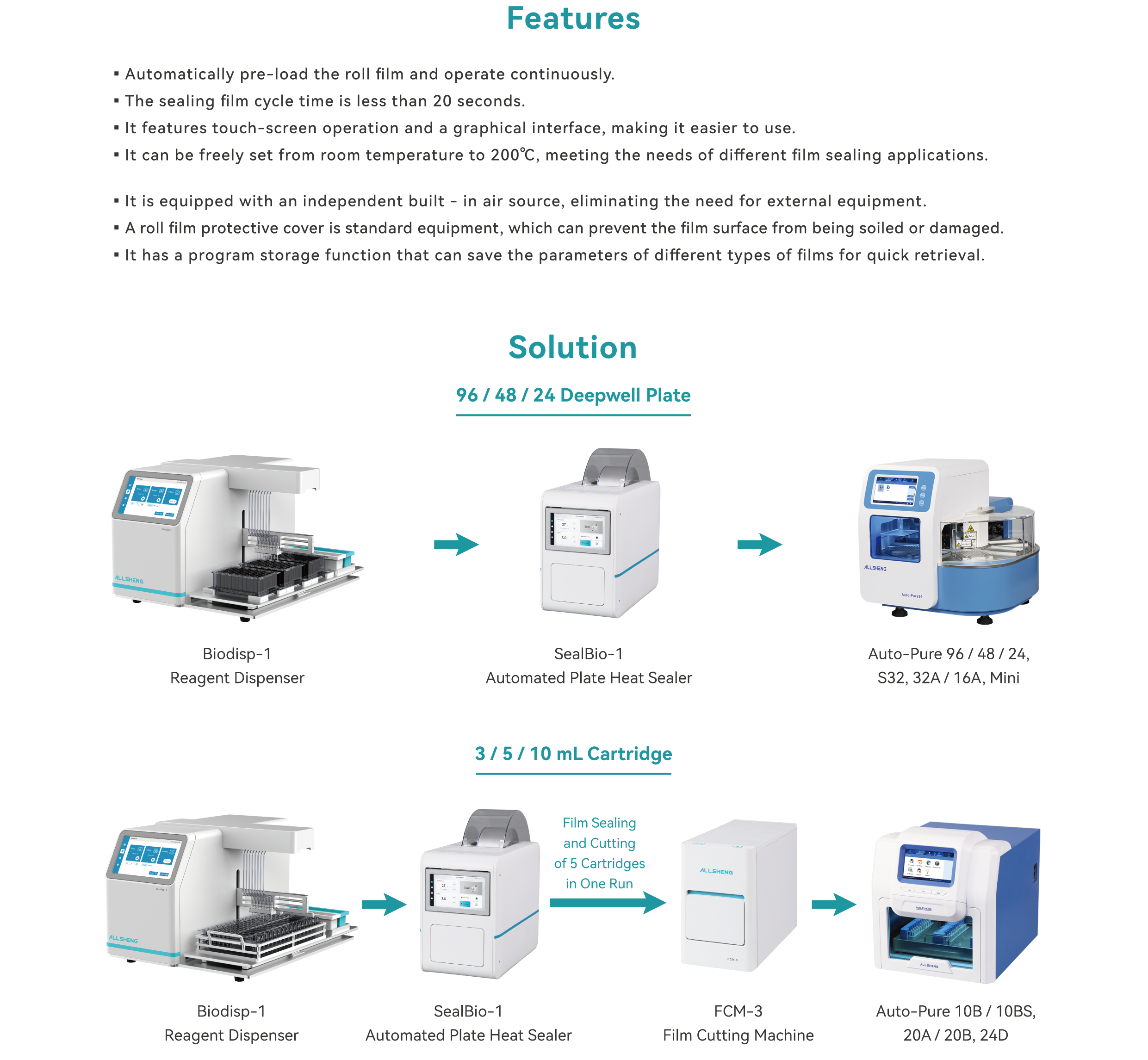 Labteamet_Automated-Sealer_Allsheng_SealBio-6