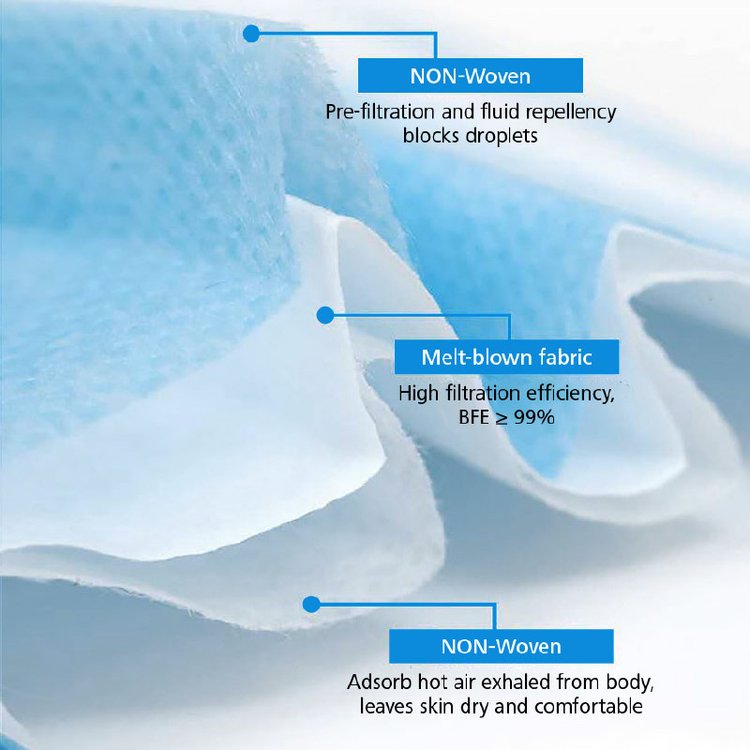 Labteamet_Intco_Munskydd_Typ_IIR-1