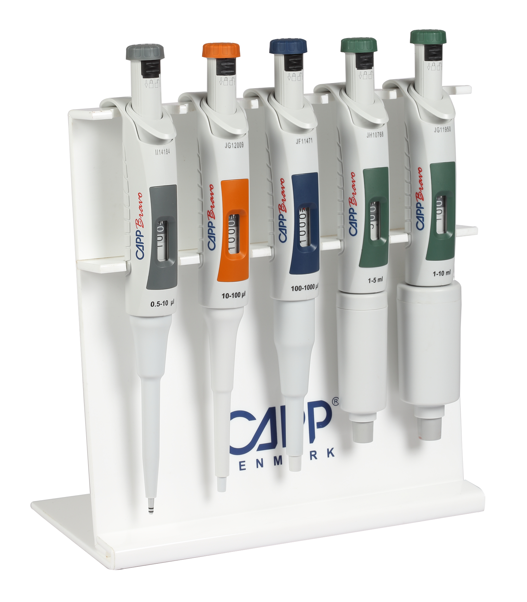 Pipetter Capp CappBravo