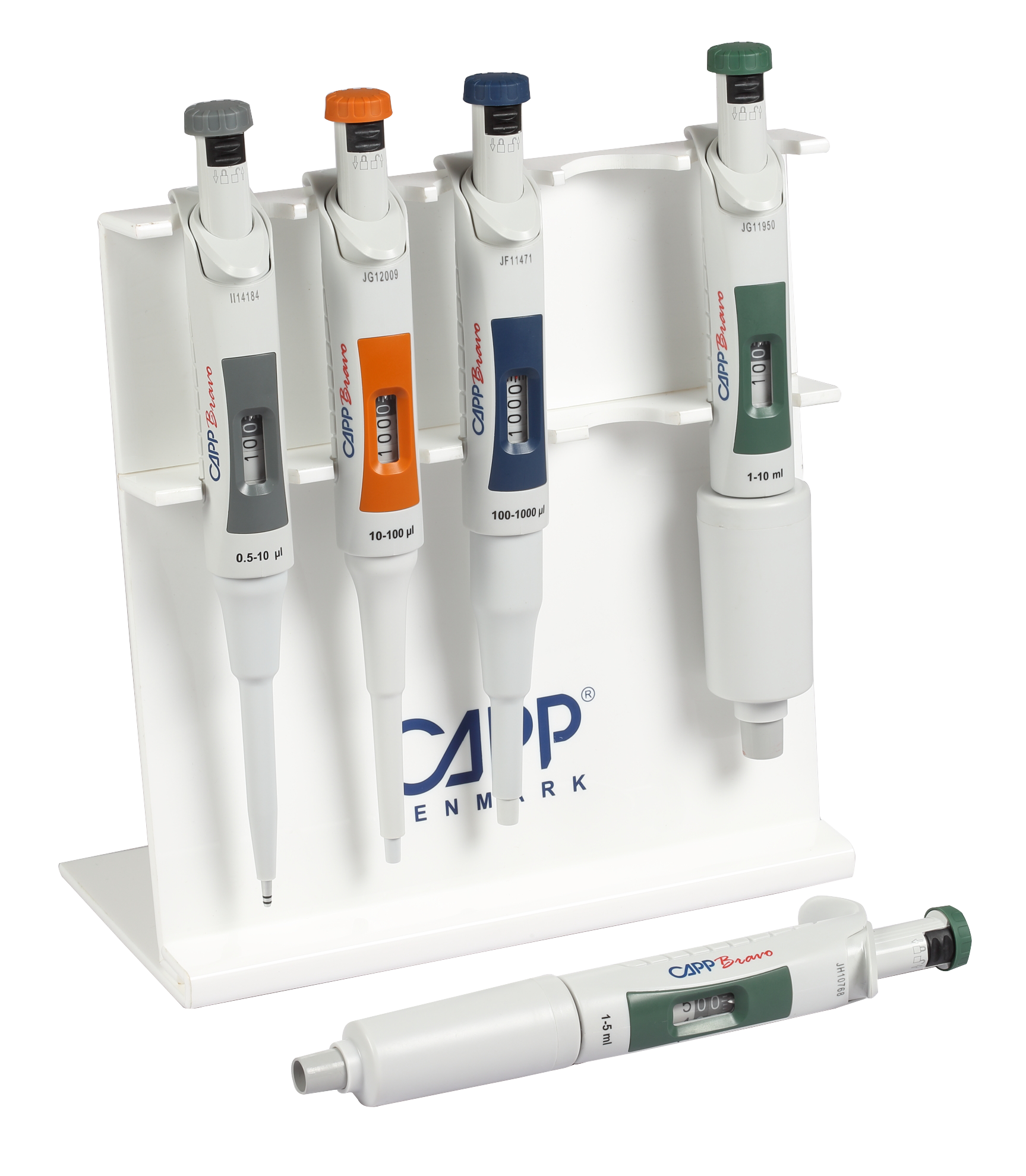 Pipetter Capp CappBravo