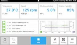 Labteamet_New-Brunswick_CO2-Incubators_CellXpert-CS220_screenshot-1
