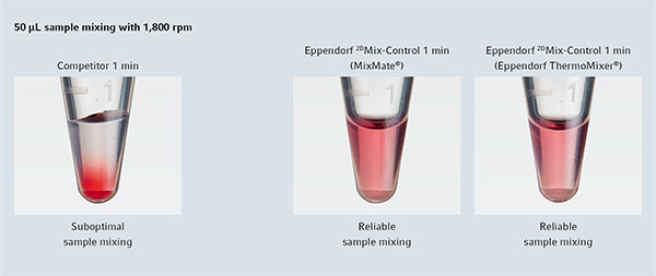 Labteamet_FacingIrregular-Mixing-Results-in-Your-Microtube-2