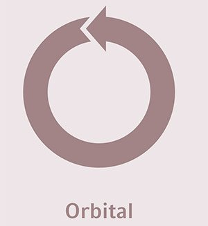 Labteamet_From-Rockers-to-Orbital-Shakers-What-Type-to-Use-for-Shaking-Cultures-3