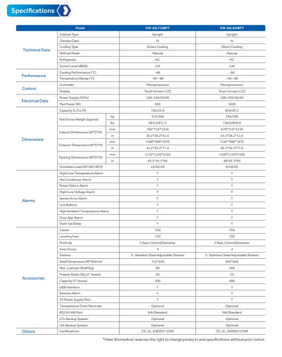Labteamet_Haier_Ultraeco_ULT_Freezer_DW-86L730BPT-Specifications
