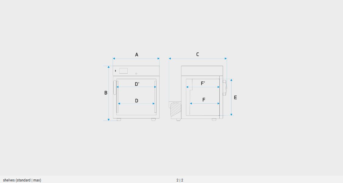 Labteamet_Smart-Dimms-CHL1