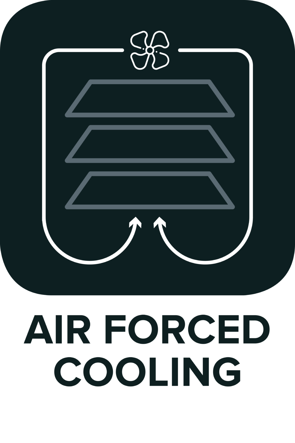 Air forced cooling